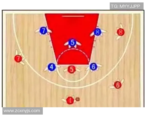 深入解析上海篮球队阵地战体系的战术运用与团队协作策略